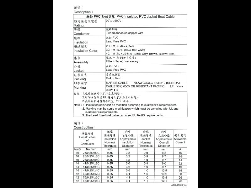UL1426船舶電纜(UL1426 BOAT CABLE)