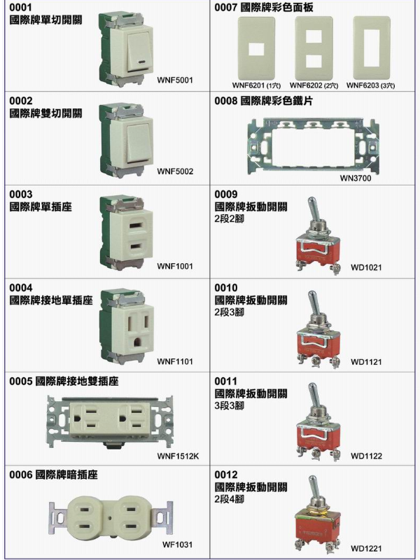 國際牌相關產品