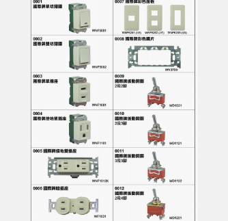 國際牌相關產品