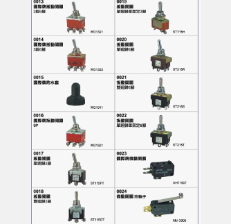 國際牌相關產品